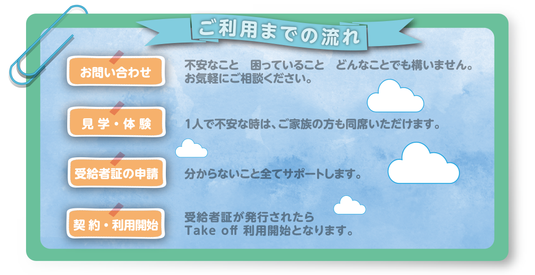 障がい者支援